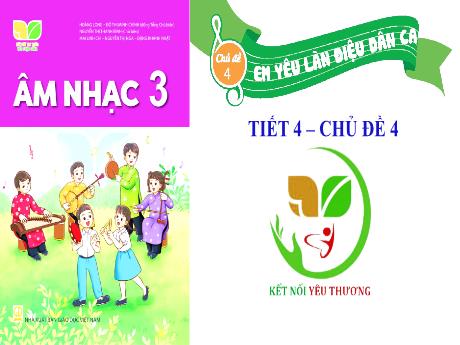 Bài giảng Âm Nhạc 3 - Tiết 4, Chủ đề 4: Em yêu làn điệu dân ca - Tổ chức các hoạt động Vận dụng - Sáng tạo (GV: Phạm Thị Thanh Tú)