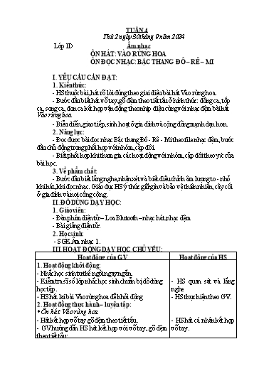 Kế hoạch bài dạy Âm Nhạc 1+3+4+5, Đạo Đức 1 - Tuần 4 (NH 2024-2025)(GV: Phạm Thị Thanh Tú)