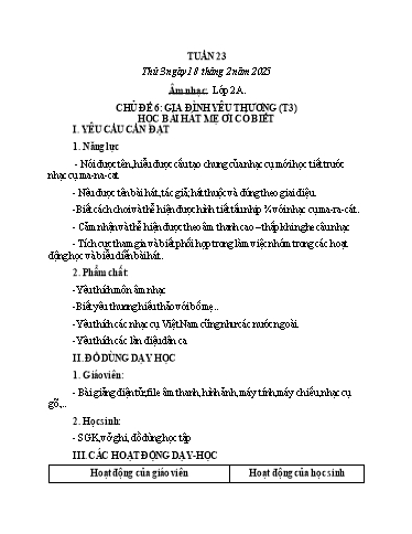 Kế hoạch bài dạy HĐTN, Âm Nhạc 2 - Tuần 23 (NH 2024-2025)(GV: Trần Thị Thu Hiền)