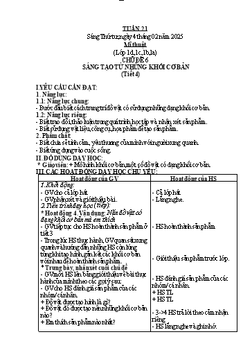 Kế hoạch bài dạy Mĩ Thuật 1+2, GDTC 1 - Tuần 21 (NH 2024-2025)(GV: Cao Thị Minh Tình)