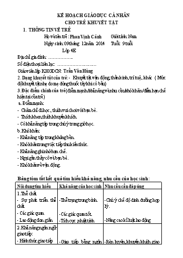 Kế hoạch giáo dục cá nhân cho trẻ khuyết tật Lớp 4 (GV: Trần Văn Hùng)